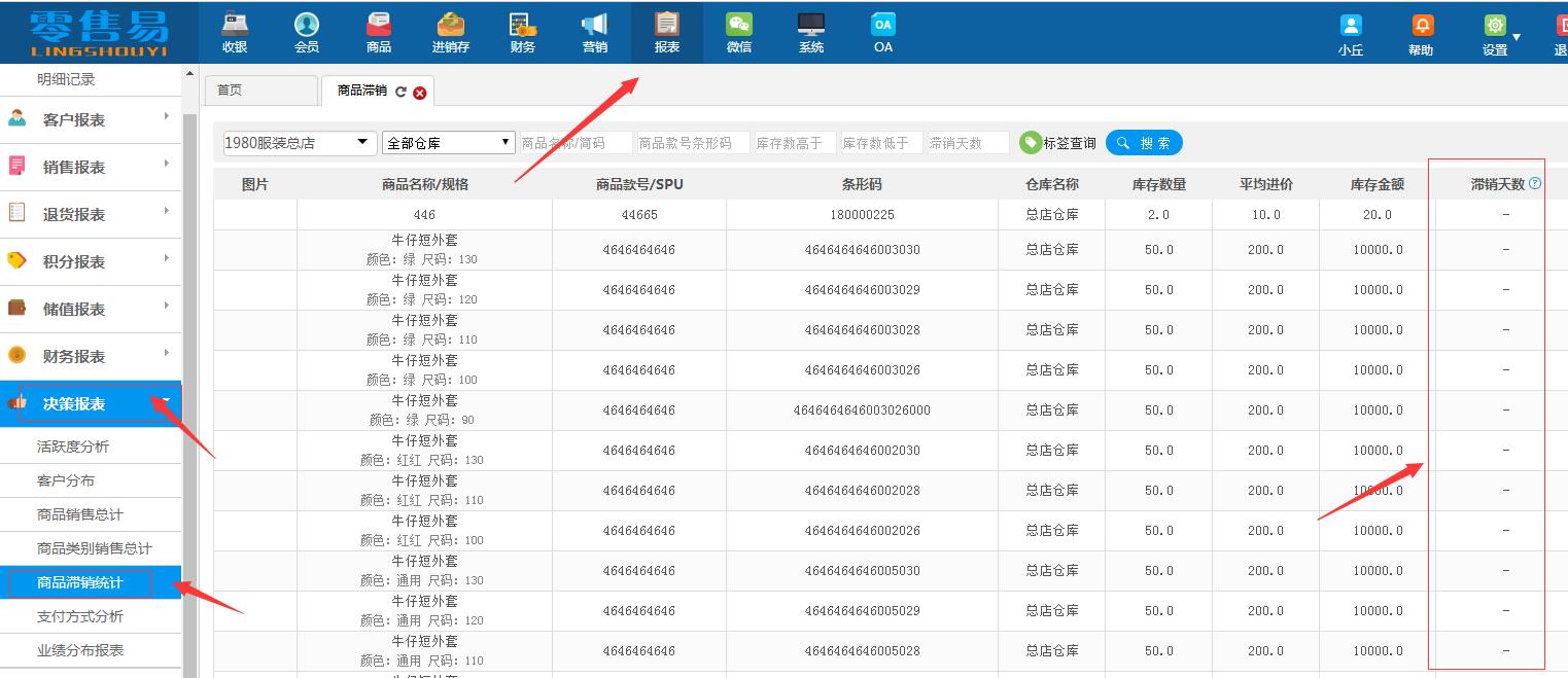 服装销售管理软件之畅滞消款分析