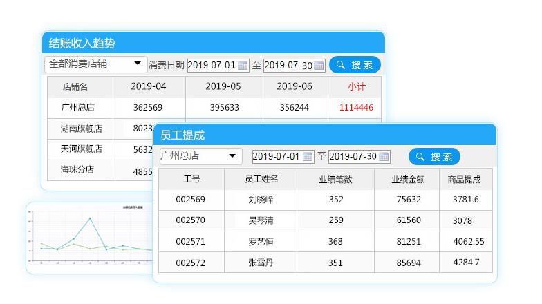 哪种服装收银软件适合中小零售门店使用?探讨